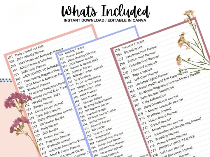 15,000+ Pages PLR Planners, Journals, Trackers | Monster Template Bundle with Resell Rights (ON SALE!)