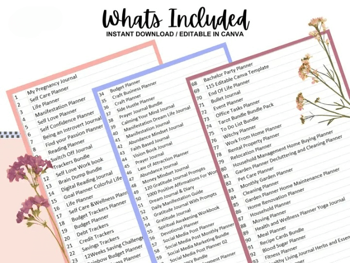 15,000+ Pages PLR Planners, Journals, Trackers | Monster Template Bundle with Resell Rights (ON SALE!)